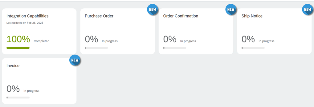 Transaction Questionnaire